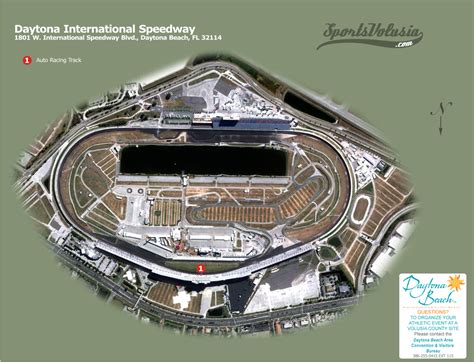 Classic nascar moment at daytona. Daytona Beach International Speedway