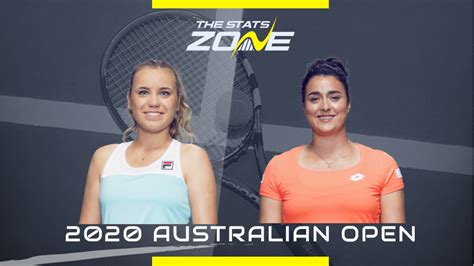 Maybe you would like to learn more about one of these? 2020 Australian Open - Sofia Kenin vs Ons Jabeur Preview ...