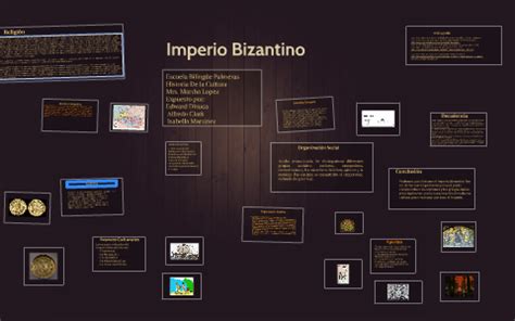 Arriba Imagen Mapa Mental Del Imperio Bizantino Abzlocal Mx