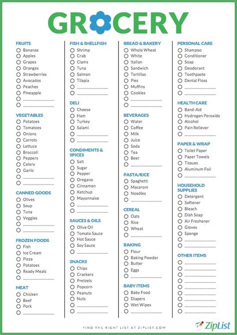 Printable Grocery List Templates