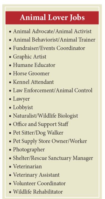 Jobs Working With Animals With A Degree - petfinder