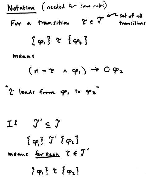 Notation