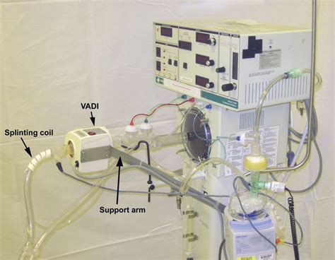 Hepa Filter Ventilator Circuit