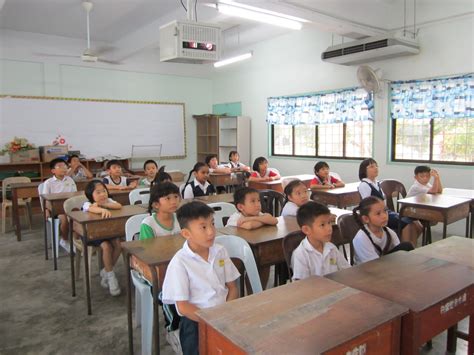 Murid siswa mahasiswa gif gambar animasi animasi bergerak. DUNIA SAINS DAN TEKNOLOGI TAHUN 2: AKTIVITI DI KELAS