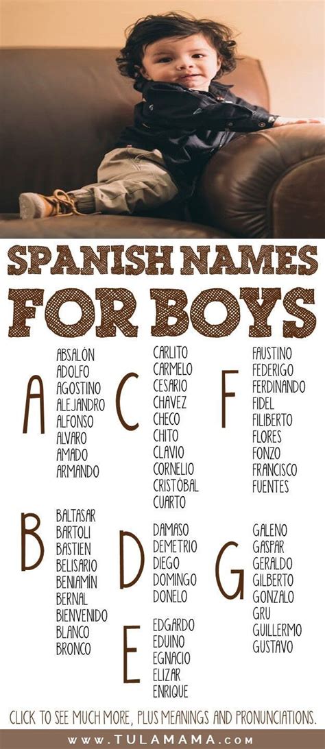 Beautiful Spanish Names For Baby With Their Meanings And Pronunciation