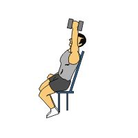 Flabby Arm Exercise