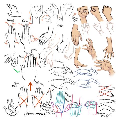 How To Draw Manga Hands