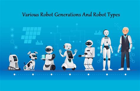 Various Robot Generations And Robot Types By Max Harris Medium