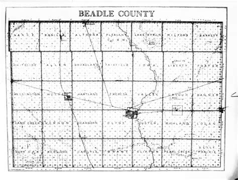Beadle County South Dakota