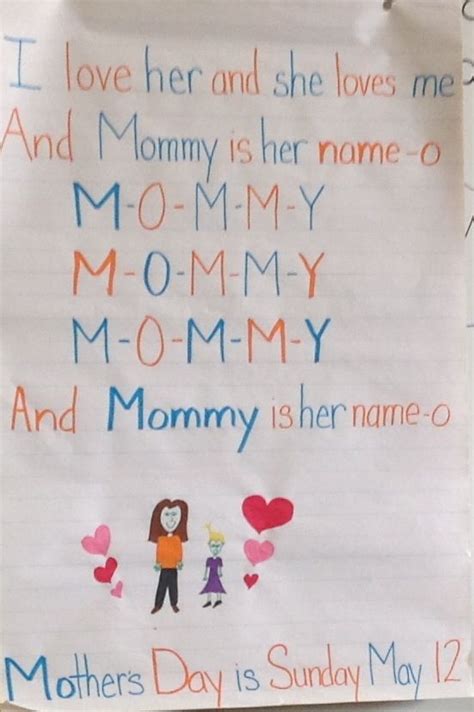 I don't remember much about when i was born but i know you took care of me all day long i see photos of me making mess after mess mother. Mother's Day song | School | Pinterest | Mothers, Mother's ...