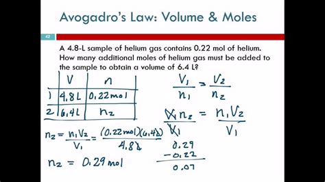 117 Avogadros Law Volume And Moles Youtube