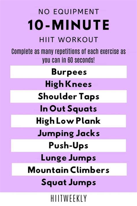 Minute HIIT Workout Without Equipment To Burn Belly Fat HIIT WEEKLY