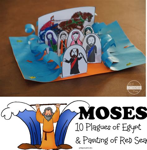 Moses 10 Plagues Of Egypt And Crossing The Red Sea Bible Craft