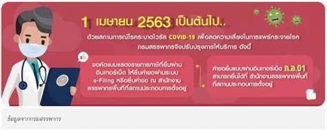 เมื่อเตรียมทุกอย่างครบแล้ว ก็มาเริ่มยื่นภาษีออนไลน์ 2564 ไปพร้อมๆ กันเลย โดยปีนี้ยื่นได้ถึงวันที่ 30 มิถุนายน 2564. ยื่นภาษี2563 Onesiri-Acc - Accounting -รัฐบาลยืดระยะเวลา ...