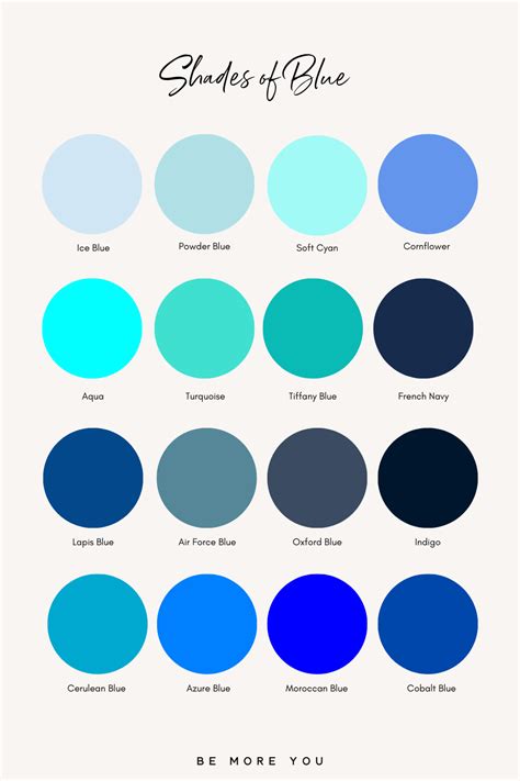Shades Of Blue Be More You Online Brandstrategist Green Color