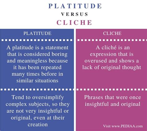 Difference Between Platitude And Cliche Pediaacom