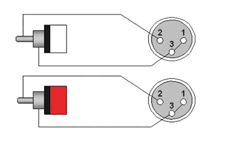 Xlr Male To Female Wiring Diagram Gmc Forum Software Audio