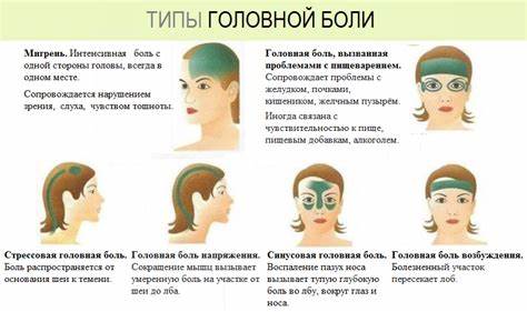 Как выйти с диеты 4