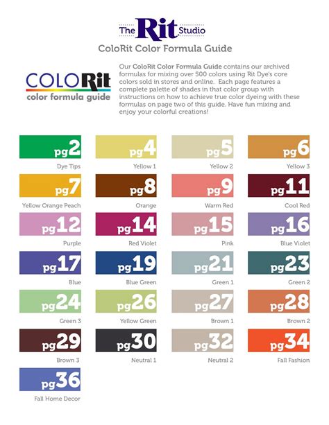 Tutorial Rit Dye Color Chart By Taeliac On Deviantart Color Chart Rit