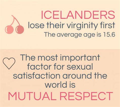 Interesting Facts About Sex In The World That Might Surprise You 7 Pics