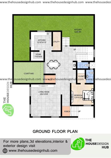 Best Bhk Duplex House Plan Ideas The House Design Hub