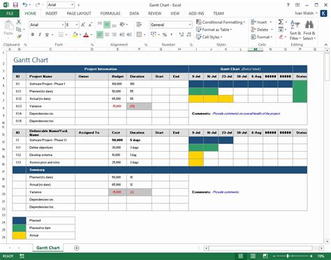 Microsoft Excel Business Plan Template ~ Excel Templates