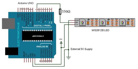 how to drive ws2812b addressable leds using arduino