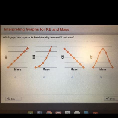 Please Help Which Graph Best Represents The Relationship Between Ke And Mass Brainly Com