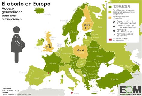 El Mapa De La Regulaci N Del Aborto En Europa Mapas De El Orden 151263