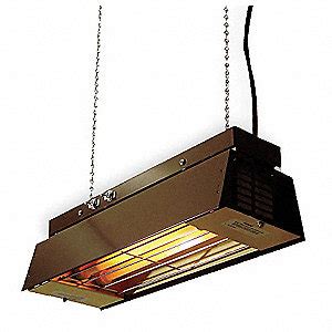 The future wall & ceiling heating. FOSTORIA Electric Infrared Heater, Indoor, Ceiling ...