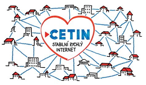 Cetin Poskytuje Nejlepší Technologii Internetové Budoucnosti