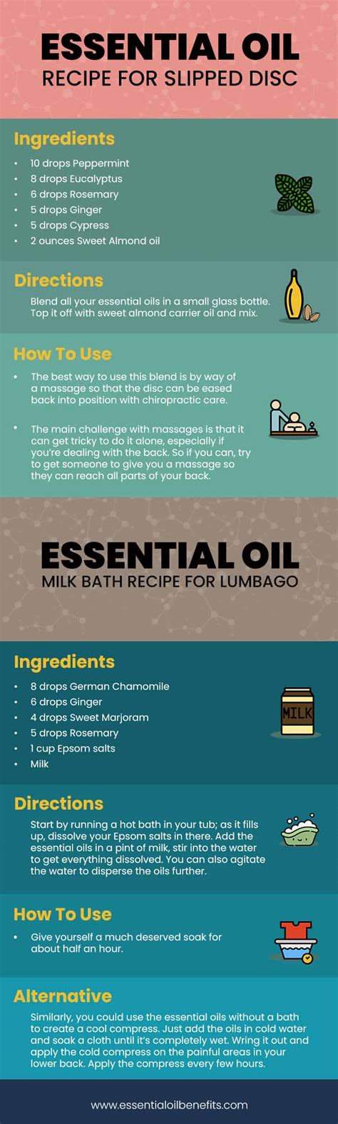 Rosemary essential oil is particularly useful in treating rheumatism. How To Use Essential Oils For Sciatica Pain? | Essential ...