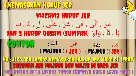 Kalimat isim bisa dibaca jarr/khafdh. Tanda-tanda kalimat isim #mudah belajar nahwu - YouTube