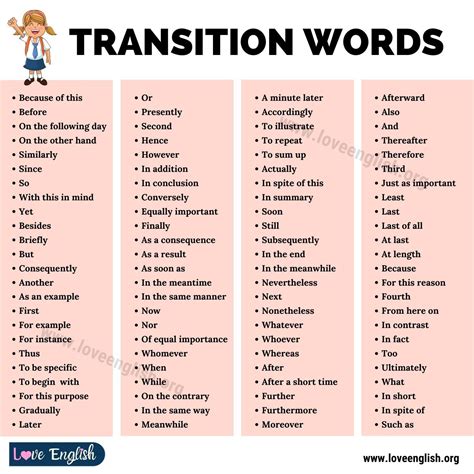Transition Words Useful List Of Linking Words In English Love English Transition Words