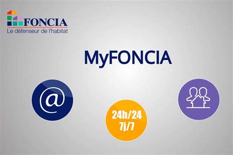 Myfoncia Comment Fonctionne L Espace Client Foncia Guide My Xxx Hot