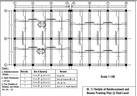 Details Of Beam And Slab Reinforcement At Roof Level Dwg File Cadbull