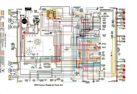 Paintler 1978 Pontiac Firebird Wiring Diagram