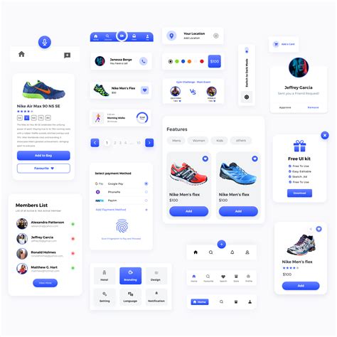 Components Free Ui Kit For Adobe Xd Uistoredesign