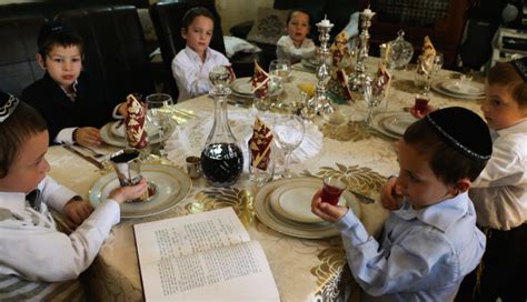 Passover Holiday Meaning Traditions Rituals And History Ultimate