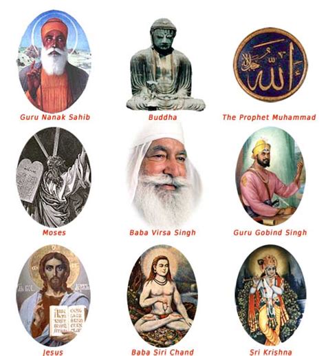 All Prophets Are One Gobind Sadan