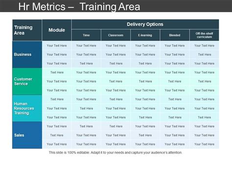 hr metrics training area  sample file powerpoint