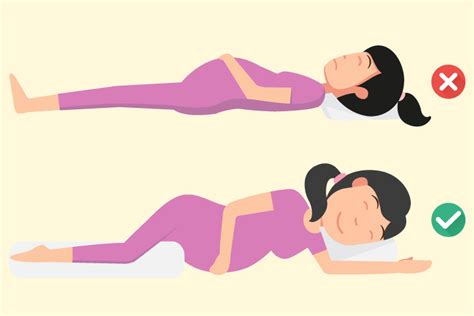 Is It Safe To Sleep On Your Back When Pregnant