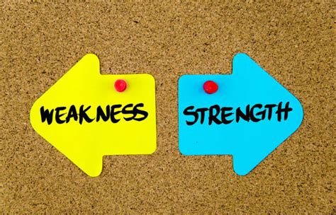 A 3 Step Plan For Turning Weaknesses Into Strengths African