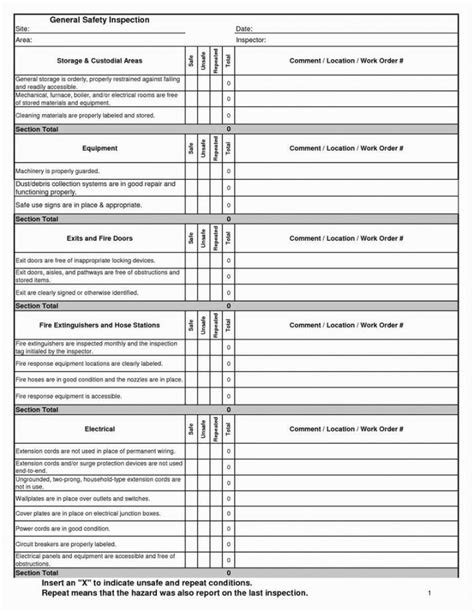 Electrical Panel Inspection Checklist In Excel Shemikasheikh