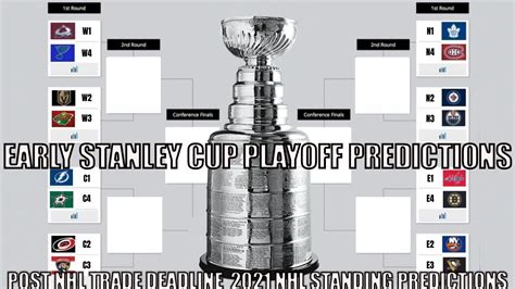 The 2012 nhl lockout began when the collective bargaining agreement expired in september. My 2021 Post-Trade Deadline NHL Standings/Stanley Cup Playoff Predictions Bracket - YouTube