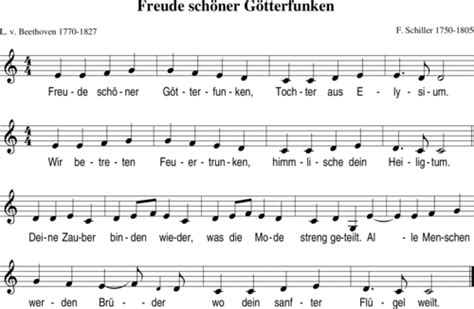 Noten, liedtext, akkorde für freude, schöner götterfunken. Freude schöner Götterfunken (Bearb.) (op. 125) - Ludwig ...