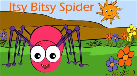 Itsy Bitsy Spider Nursery Rhymes Song Youtube