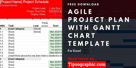 Agile Project Plan Template Excel Gantt Chart Agile