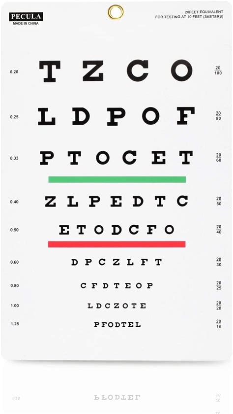Eye Chart Snellen Eye Chart Wall Chart Eye Charts For Eye Exams The