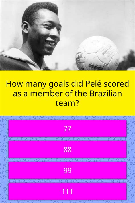 Pele The Greatest Goal Scorer Of All Time